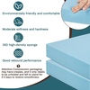 image:imageFrienda 2 Pack 3 x 24 x 24 Upholstery High Density Foam Square White  Cushion Padding 22 Density 50ILD Replacement Square Cut to Size Foam for Couch Chair Packing Shipping DIY Cosplay ProjectsBlue