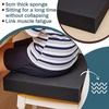 image:imageFrienda 2 Pack 3 x 24 x 24 Upholstery High Density Foam Square White  Cushion Padding 22 Density 50ILD Replacement Square Cut to Size Foam for Couch Chair Packing Shipping DIY Cosplay ProjectsBlack