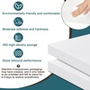 image:imageFrienda 2 Pack 3 x 24 x 24 Upholstery High Density Foam Square White  Cushion Padding 22 Density 50ILD Replacement Square Cut to Size Foam for Couch Chair Packing Shipping DIY Cosplay ProjectsWhite
