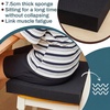 image:imageFrienda 2 Pack 3 x 24 x 24 Upholstery High Density Foam Square White  Cushion Padding 22 Density 50ILD Replacement Square Cut to Size Foam for Couch Chair Packing Shipping DIY Cosplay ProjectsBlack