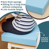 image:imageFrienda 2 Pack 3 x 24 x 24 Upholstery High Density Foam Square White  Cushion Padding 22 Density 50ILD Replacement Square Cut to Size Foam for Couch Chair Packing Shipping DIY Cosplay ProjectsBlue