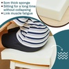 image:imageFrienda 2 Pack 3 x 24 x 24 Upholstery High Density Foam Square White  Cushion Padding 22 Density 50ILD Replacement Square Cut to Size Foam for Couch Chair Packing Shipping DIY Cosplay ProjectsWhite