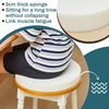 image:imageFrienda 2 Pack 3 x 24 x 24 Upholstery High Density Foam Square White  Cushion Padding 22 Density 50ILD Replacement Square Cut to Size Foam for Couch Chair Packing Shipping DIY Cosplay ProjectsWhite 01