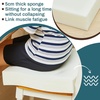 image:imageFrienda 2 Pack 3 x 24 x 24 Upholstery High Density Foam Square White  Cushion Padding 22 Density 50ILD Replacement Square Cut to Size Foam for Couch Chair Packing Shipping DIY Cosplay ProjectsWhite
