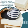 image:imageFrienda 2 Pack 3 x 24 x 24 Upholstery High Density Foam Square White  Cushion Padding 22 Density 50ILD Replacement Square Cut to Size Foam for Couch Chair Packing Shipping DIY Cosplay ProjectsWhite