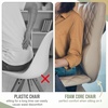 image:imageFrienda 2 Pcs Upholstery Foam 1 x 24 x 72 High Density Cushion White Polyurethane Craft Foam Padding for Seat Replacement DIY Projects Chairs Headboards Sofas HomeGray