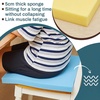 image:imageFrienda 4 Pack 2 x 18 x 18 Upholstery High Density Foam Cushion White  Replacement Square Cut to Size Foam Padding Seat Couch for Patio Furniture Commercial Dinning Benches Padding DIY Projects4 Color