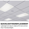 image:imageFrienda 4 Pcs Fluorescent Light Covers for Ceiling Lights Classroom Light Filters Lighting Panel Acrylic Cover Clear Prismatic for Office Hospital Kitchen Home Decor225 x 465 x 012225 x 465x 01