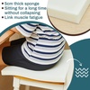 image:imageFrienda 6 Pack High Density Foam Cushion 2 X 22 X 22 Replacement Foam  Replacement Upholstery Padding Material for Couch Sofa Chair Refill Commercial Stuffing DIY Project Strong Cushion Support3 X 20 X 20